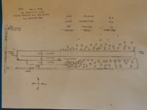 Track Layout